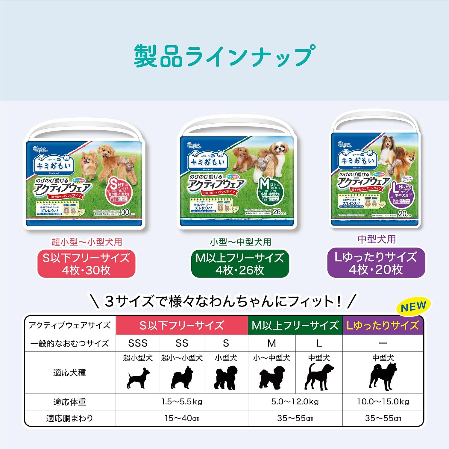 Thumbnail 6 de エリエール キミおもい アクティブウェア M-L 犬用パンツ型おむつ 26枚