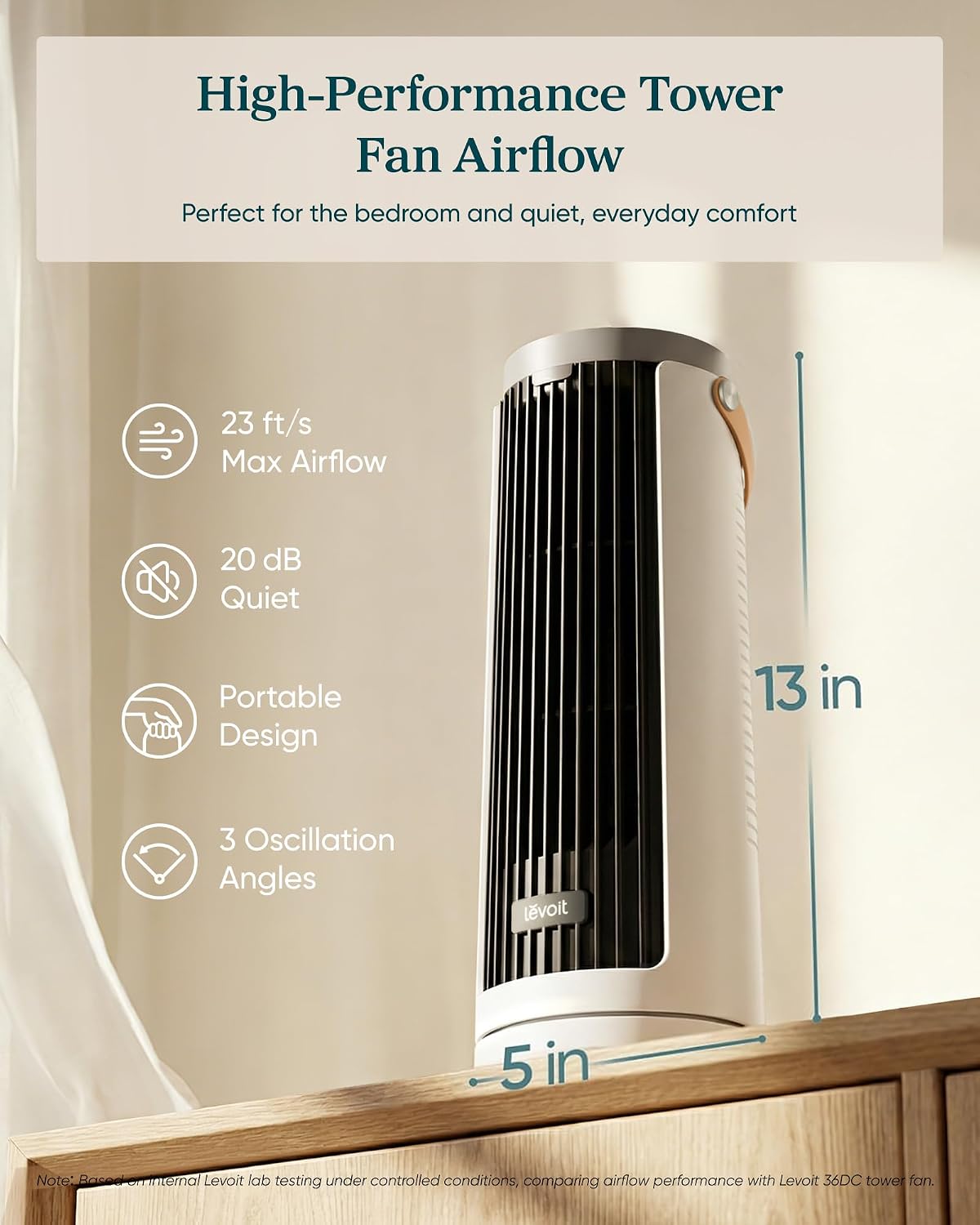 Detalle de LEVOIT Tower Fan for Bedroom — Quiet 20dB DC Motor Bladeless Tower with 5 Speeds, 12H Timer, Remote