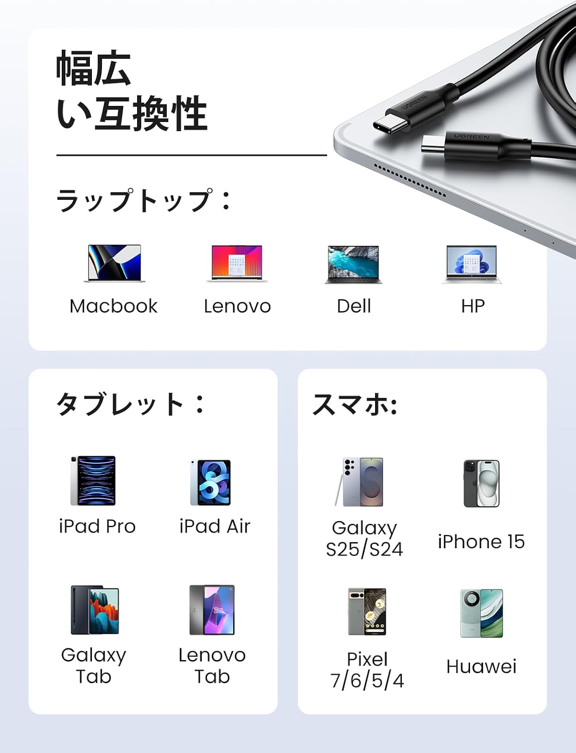 Detalle de UGREEN 15176 USB Type-Cケーブル 1m、PD 100W/5A・E-Marker搭載、480Mbps対応