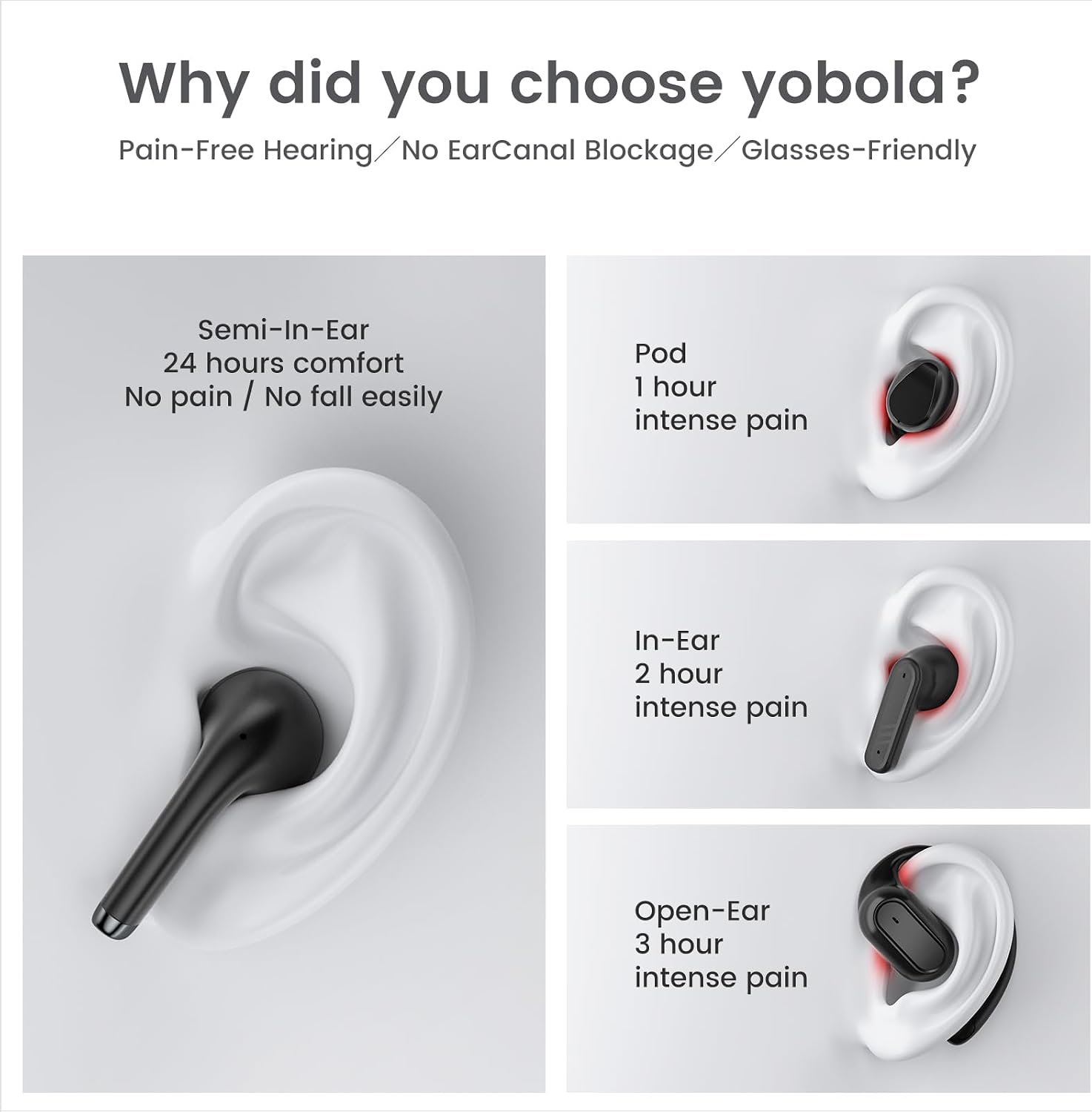 Detalle 2 de Yobola kabellose Bluetooth-In-Ear-Kopfhörer (True Bluetooth 5.4) für Samsung Galaxy, iPhone & Xiaomi – inkl. Ladecase