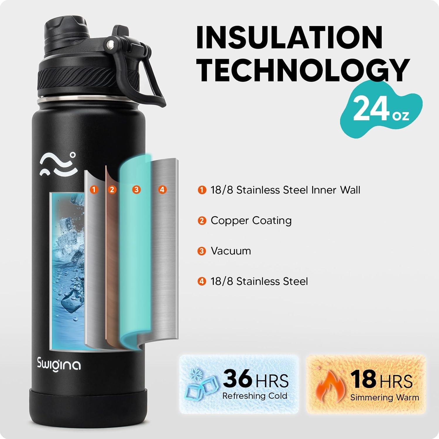 Thumbnail 2 de Swigina 24 oz Insulated Water Bottle with Silicone Boot and 2-in-1 Lid