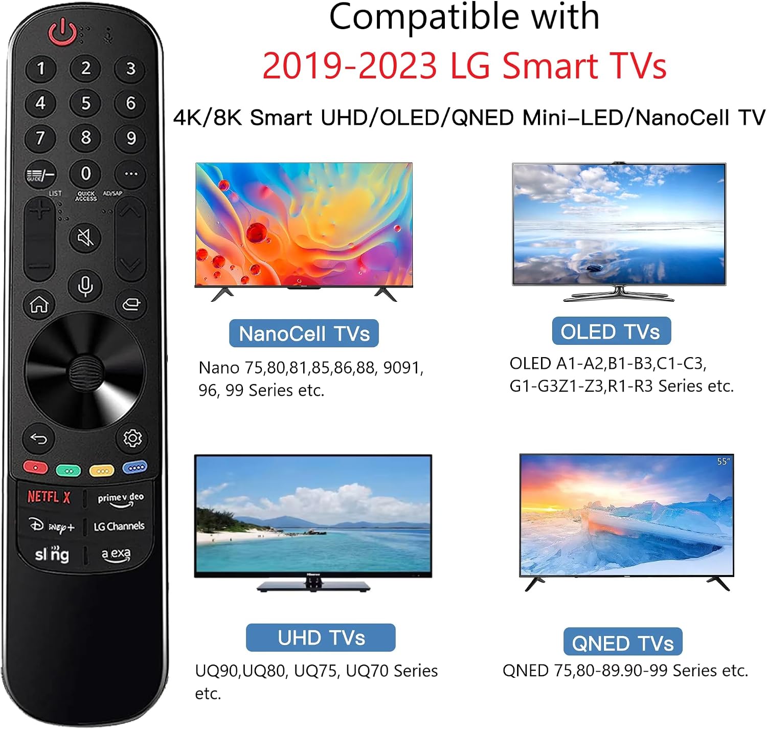 Detalle de Magic Remote Control for LG Smart TV Replacement AN-MR21GA/MR22GA/MR23GA/MR24GA/GN