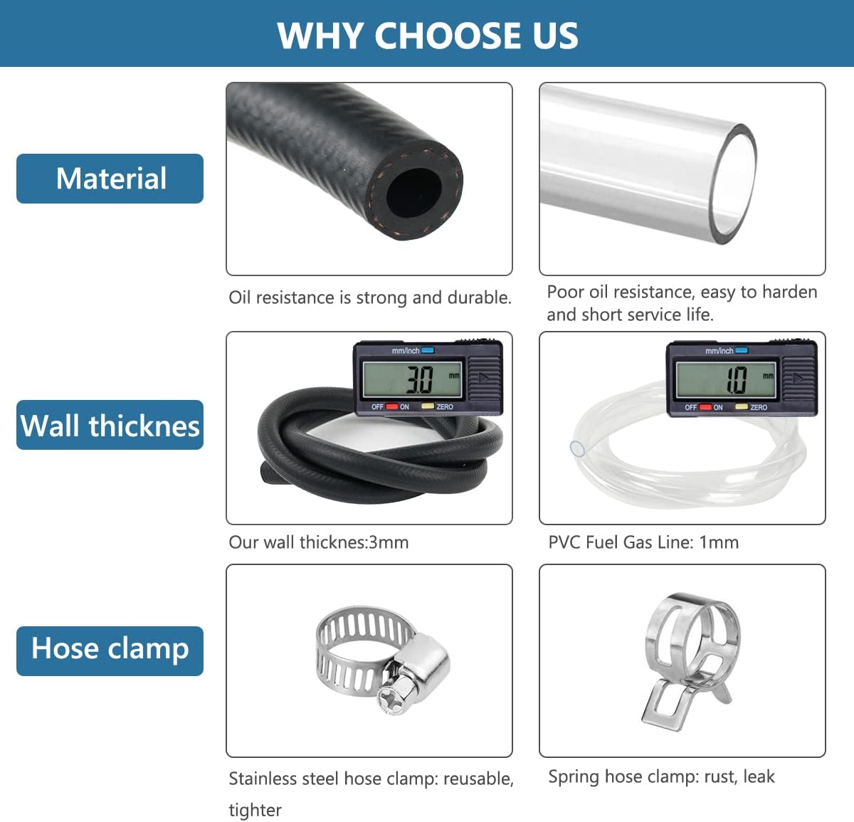 Thumbnail 3 de URAQT Tuyau d'essence 1m Ø5mm