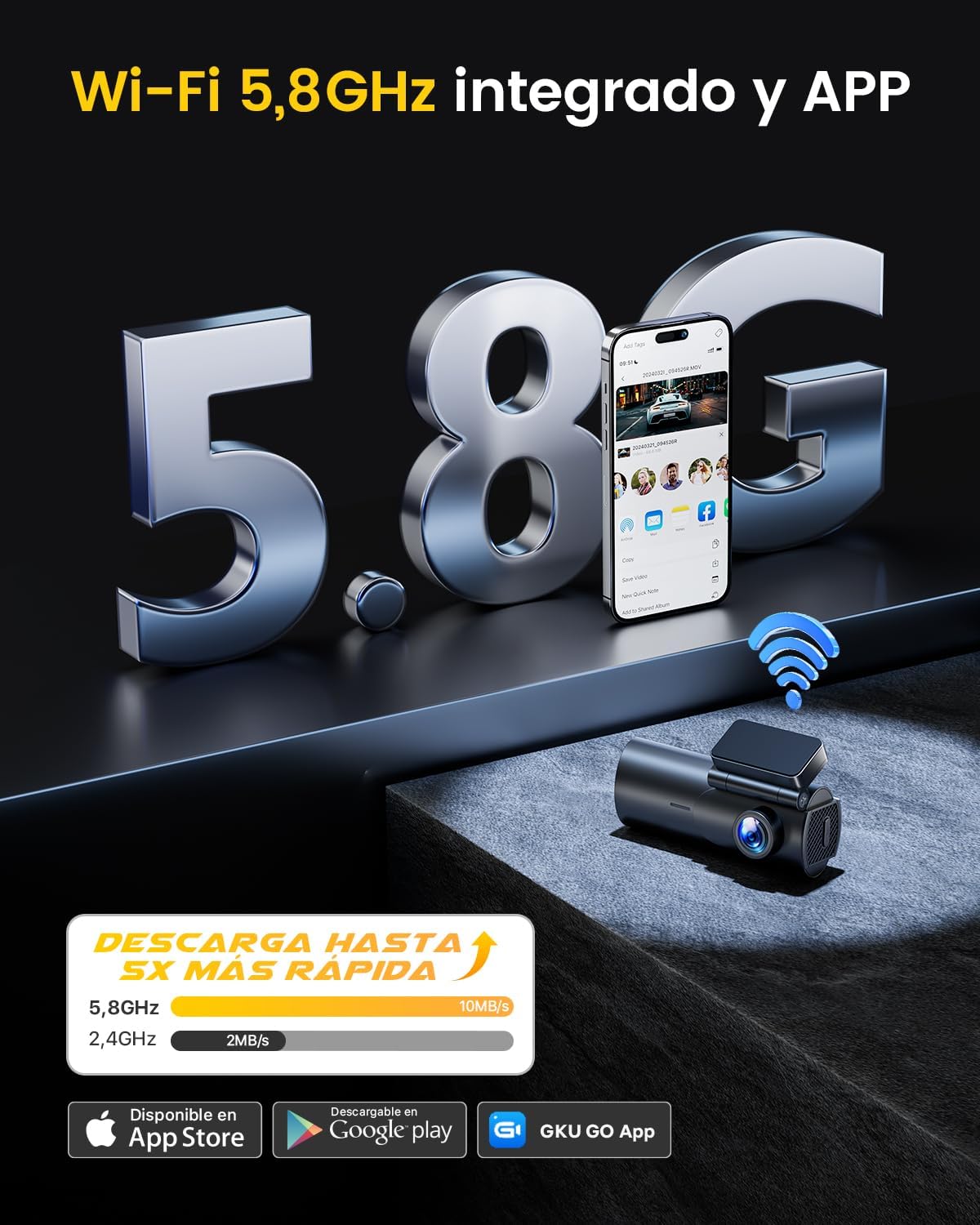 Detalle de GKU D600 Dashcam 4K frontal y 1080P trasera
