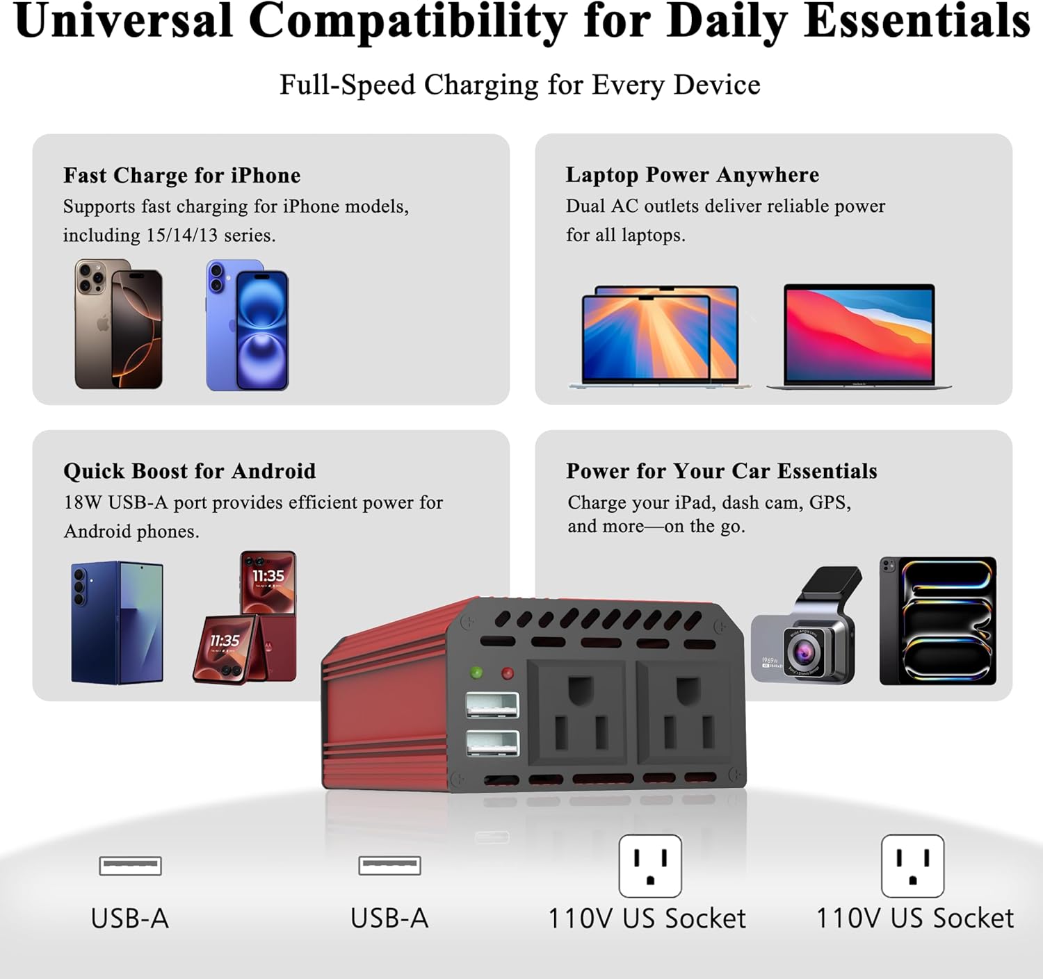 Thumbnail 2 de Pro Chaser 400W Car Inverter 🔌