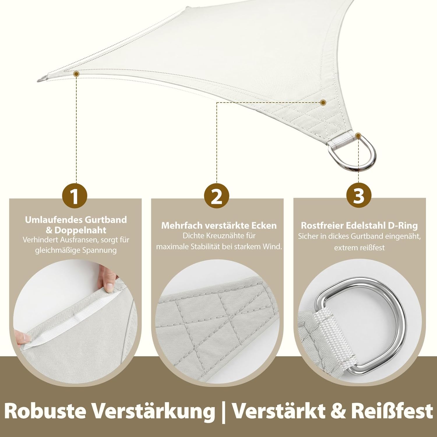 Thumbnail 4 de Sekey Sonnensegel 4x5 m Rechteckig – wasserdicht, UV-beständig und langlebig