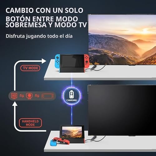 Detalle 2 de Switch TV Dock de SiWiQU: sustituto práctico para Nintendo Switch y Switch OLED con salida 4K y carga simultánea