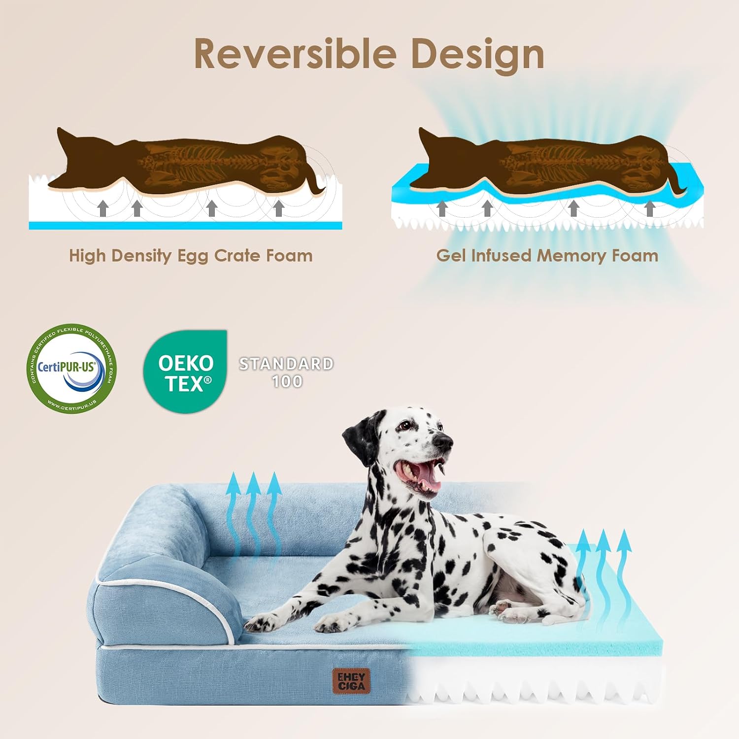 Detalle de EHEYCIGA Orthopädisches Hundebett für Kleine Hunde 76x51 cm – Memory Foam, wasserdicht unterhalb, rutschfest, hellblau