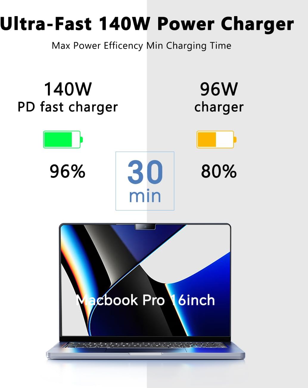 Thumbnail 2 de 140W USB-C to MagSafe 3 Charger (Magnetic 3) for MacBook Air & Pro – 6.6FT