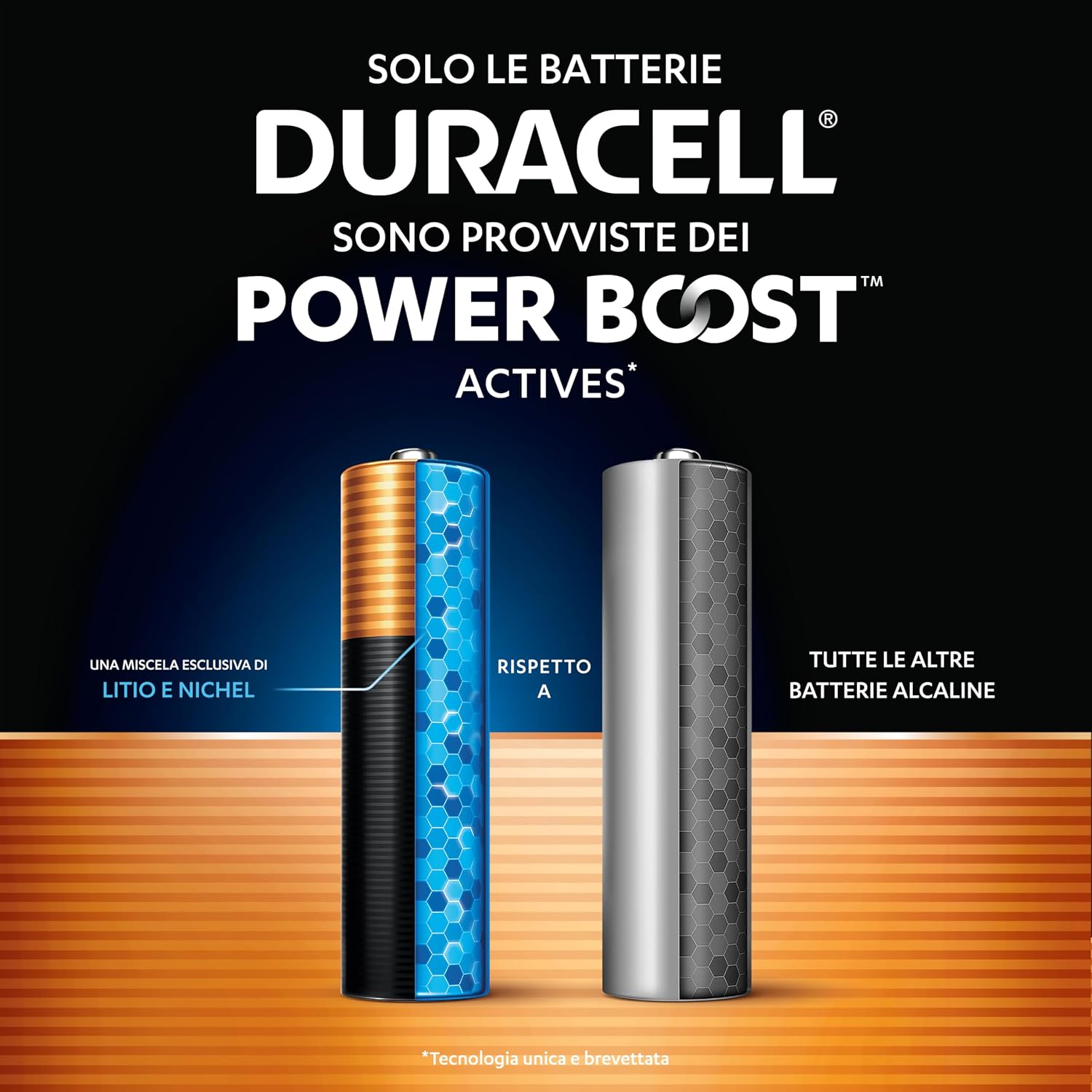 Detalle de Duracell Optimum AA Batterie 12 unità
