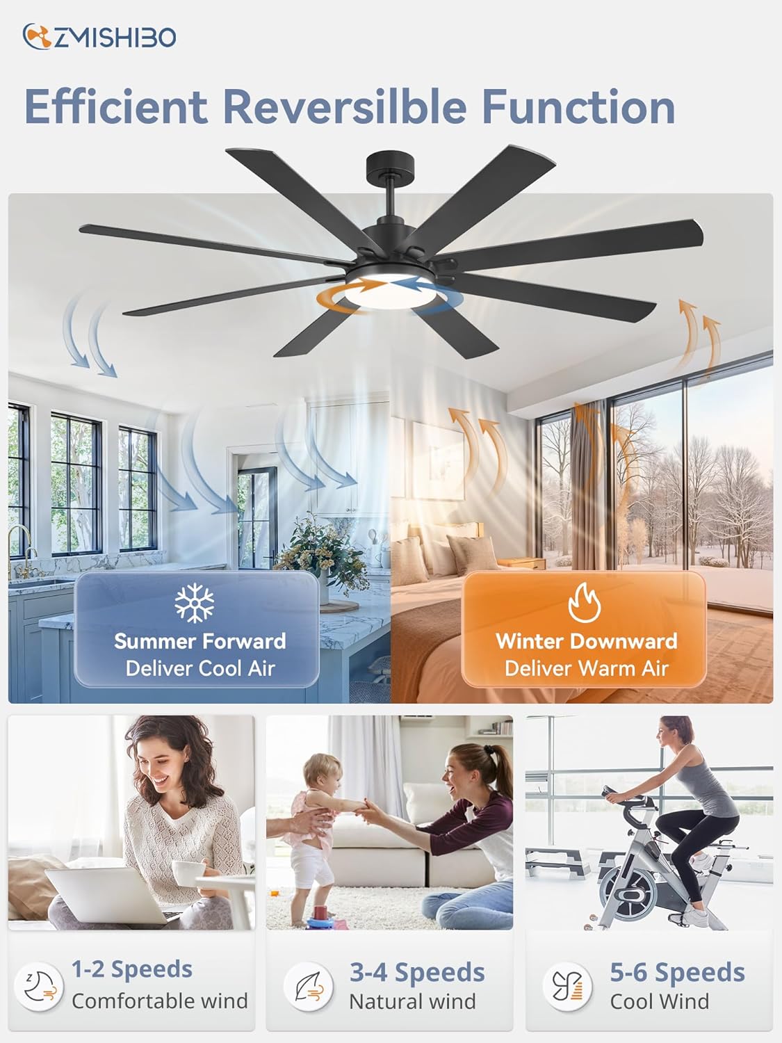Thumbnail 3 de 72 Inch Large Ceiling Fan with Remote and LED Panel — Quiet, Reversible DC Motor for Indoor/Outdoor Use