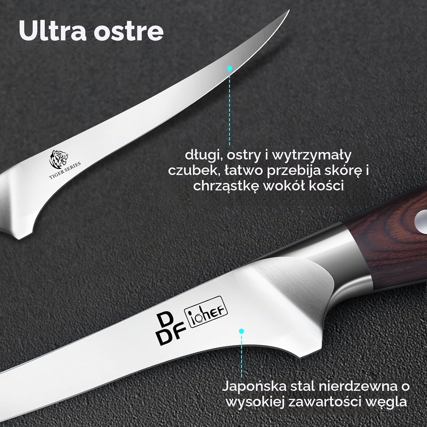 Detalle 2 de DDF iohEF C2306TGUS010 – nóż do filetowania i odkostniania 18 cm
