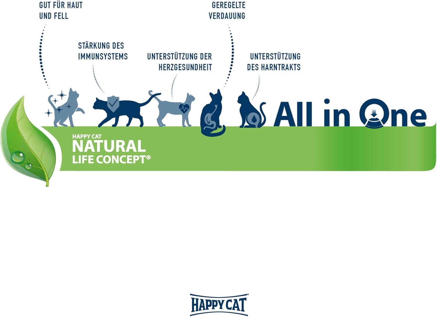 Thumbnail 3 de Happy Cat 70611 Senior Atlantik Saumon – croquettes sèches pour chats seniors dès 8 ans (1,3 kg)