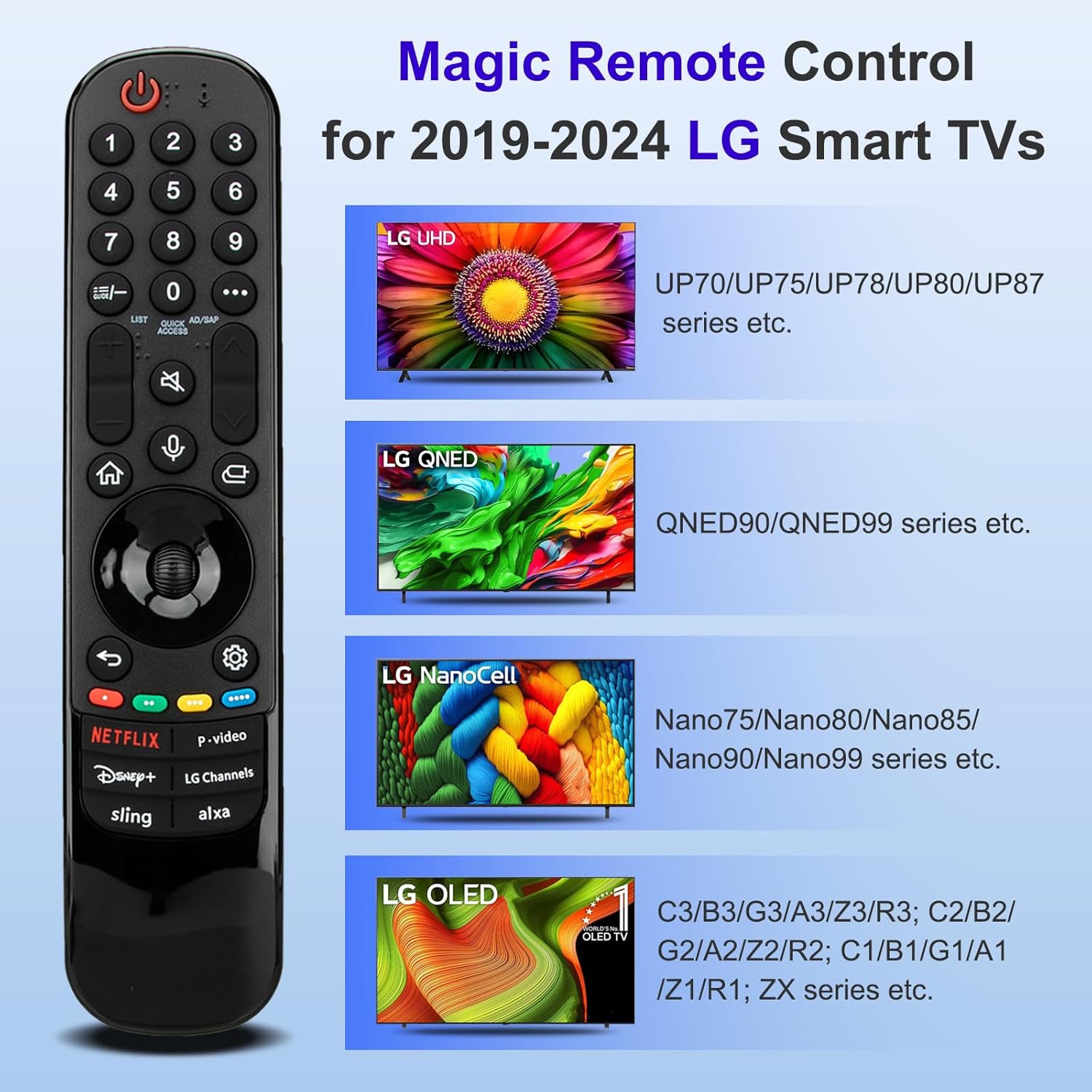 Detalle de HESUNSE LG Magic Remote replacement MR20 1-year
