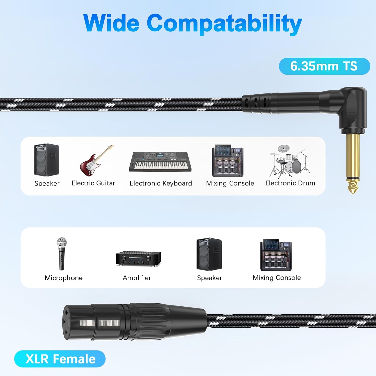 Detalle de JOLGOO jg-20241120005 Microphone Cable, Right-Angle 1/4-Inch TS to XLR Female, 6.6 Feet