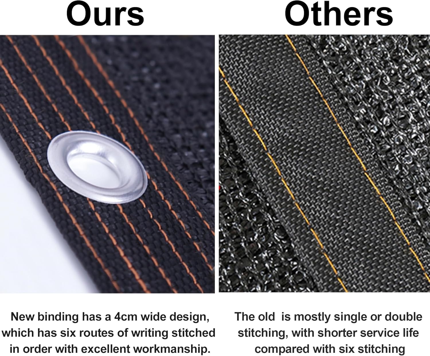 Thumbnail 6 de winemana 90% Shade Cloth Sunblock Mesh Tarp (10 x 20 FT) for Dog Kennel, Patio & Greenhouse Use