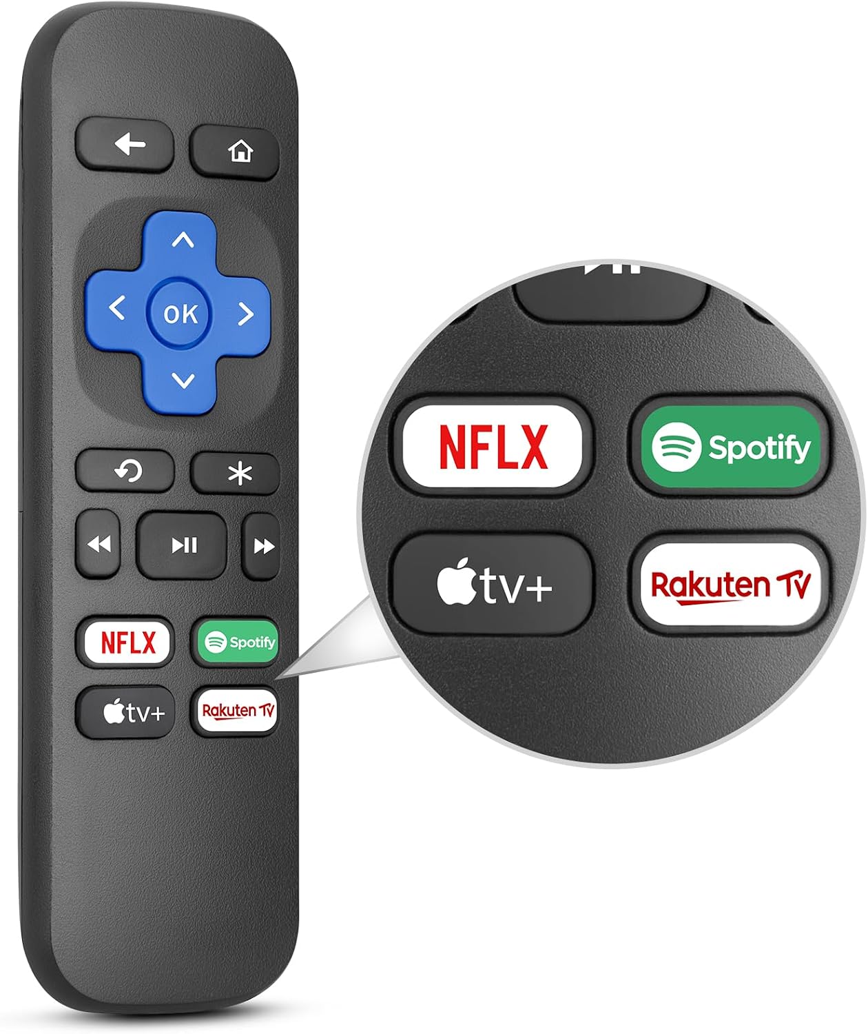 Detalle de Roku Express Replacement Remote for Roku Player
