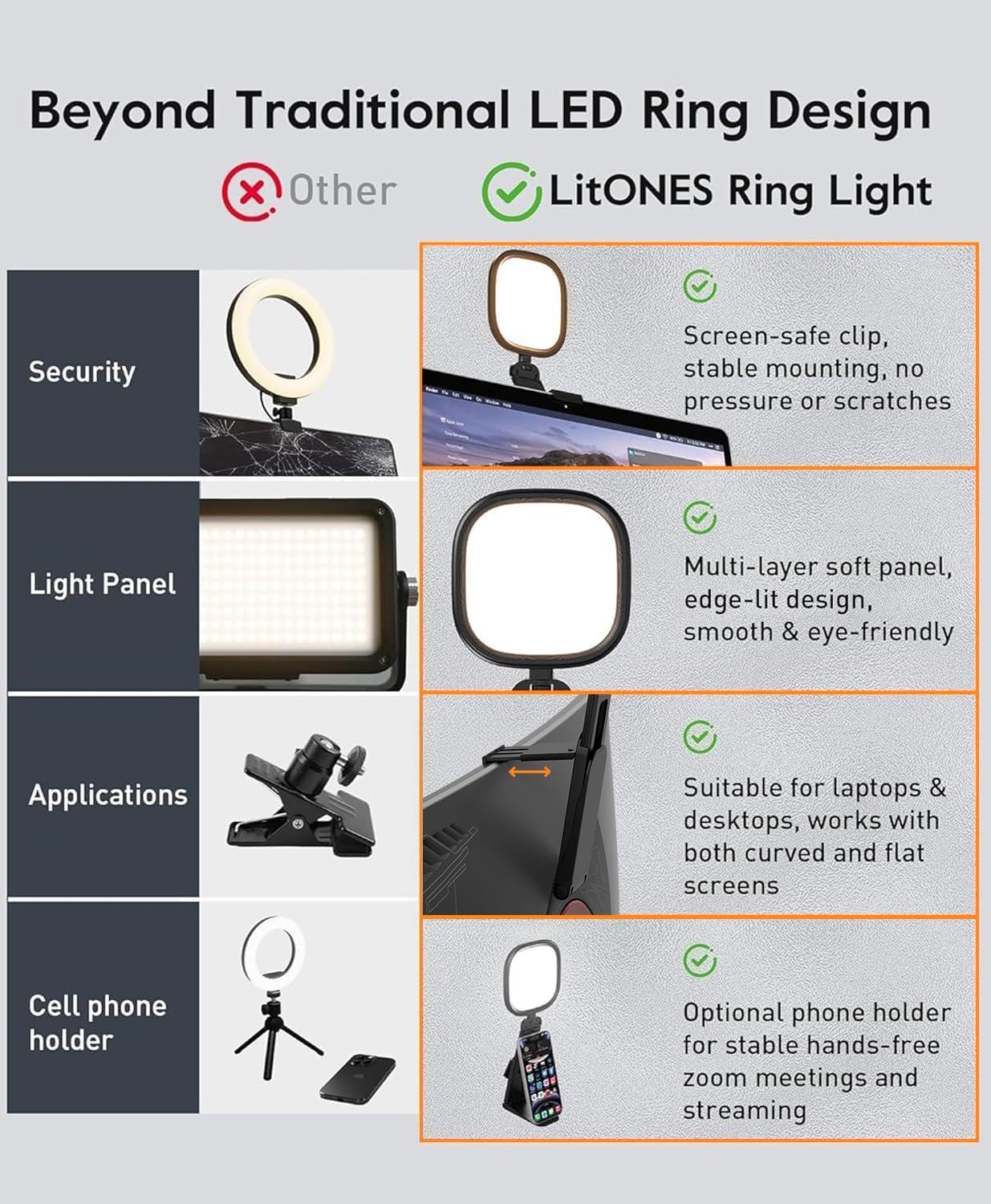Thumbnail 4 de Upgraded Ring Light for Laptop 5in
