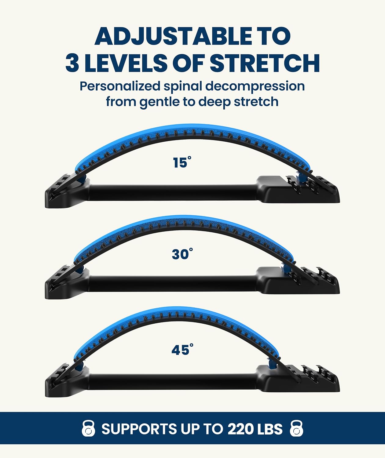 Detalle 2 de Everlasting Comfort BSC Lumbar Support Board with 3 Angles and 88 Acupressure Nodes