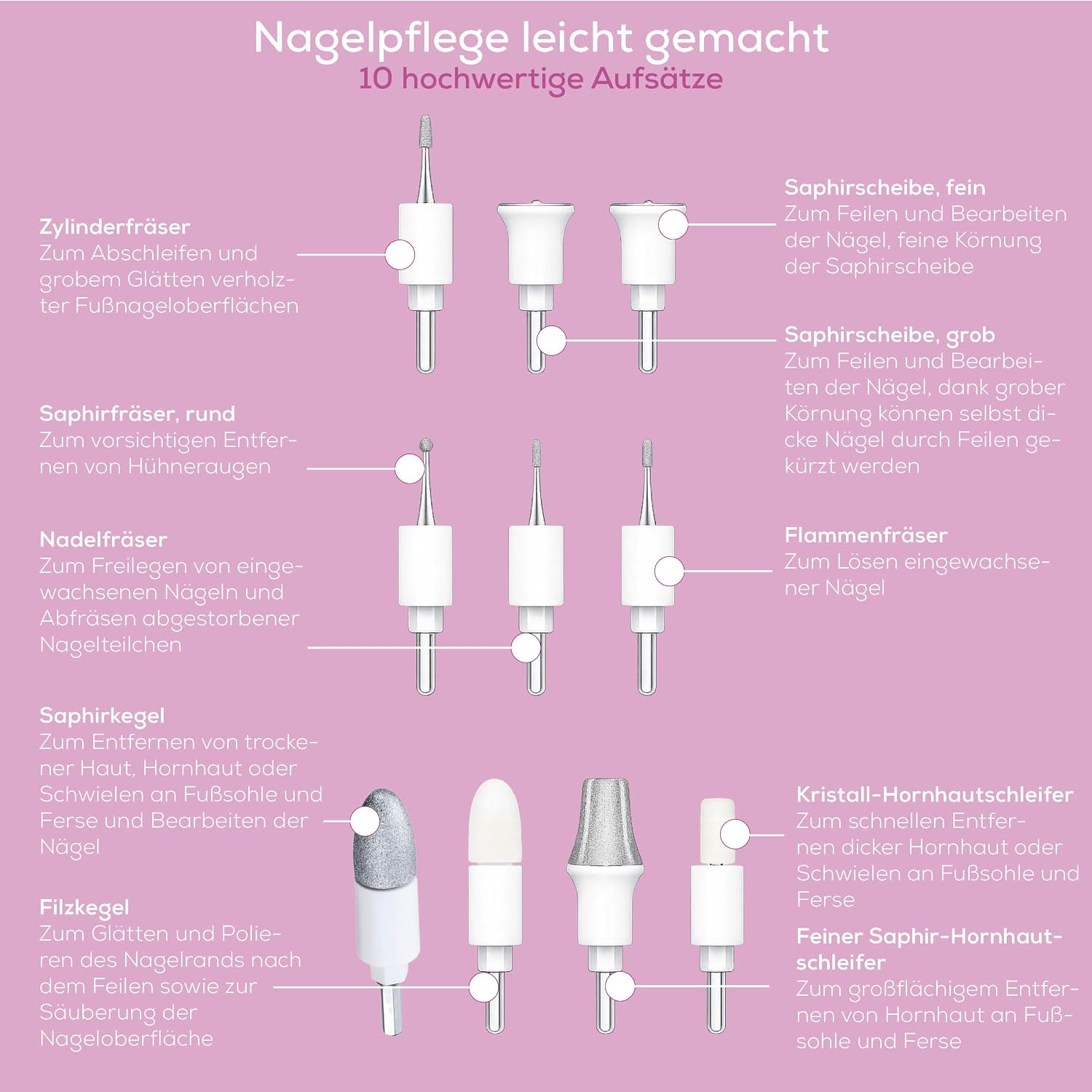 Thumbnail 6 de Beurer MP 64 elektrisches Nagelpflegeset 2 Stunden