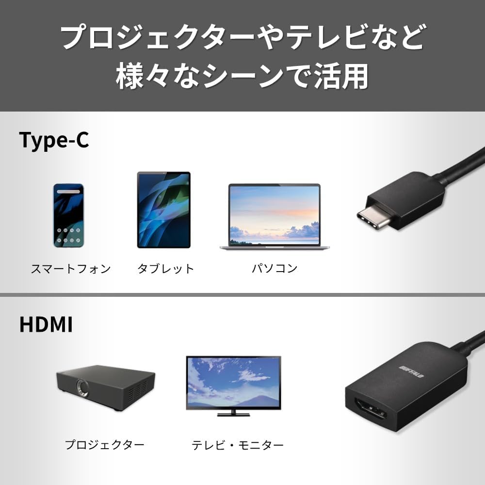 Detalle de バッファロー BSCHDBK/N USB Type-C-HDMI変換アダプター 15cm、4K/60Hz・ミラーリング対応