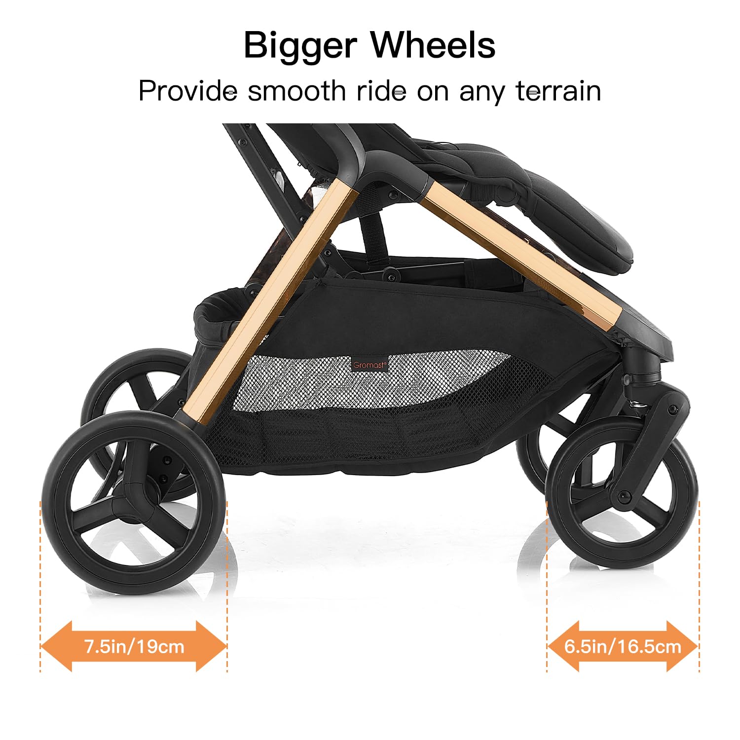 Detalle 1 de Gromast Baby Stroller