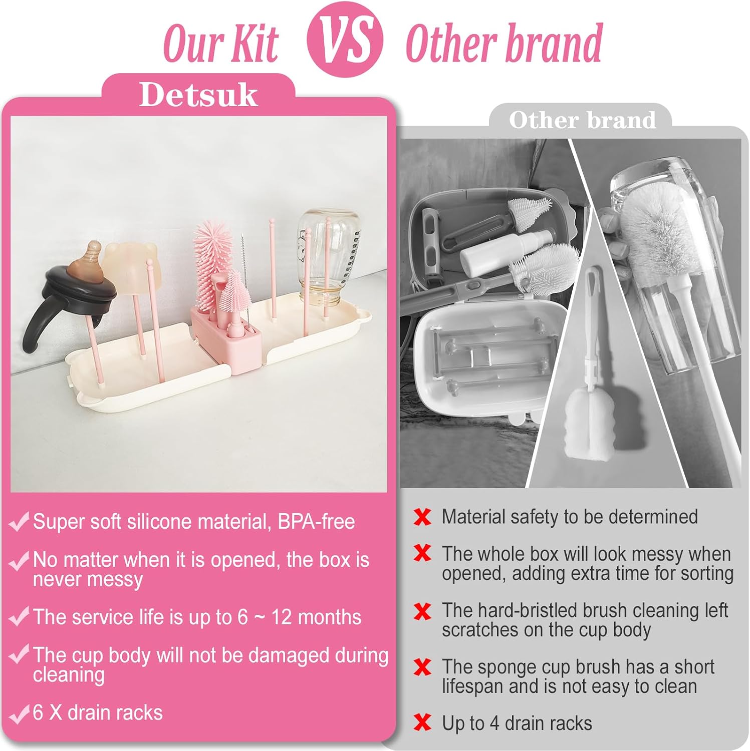 Detalle 2 de Travel Baby Bottle Cleaner Kit 6-in-1