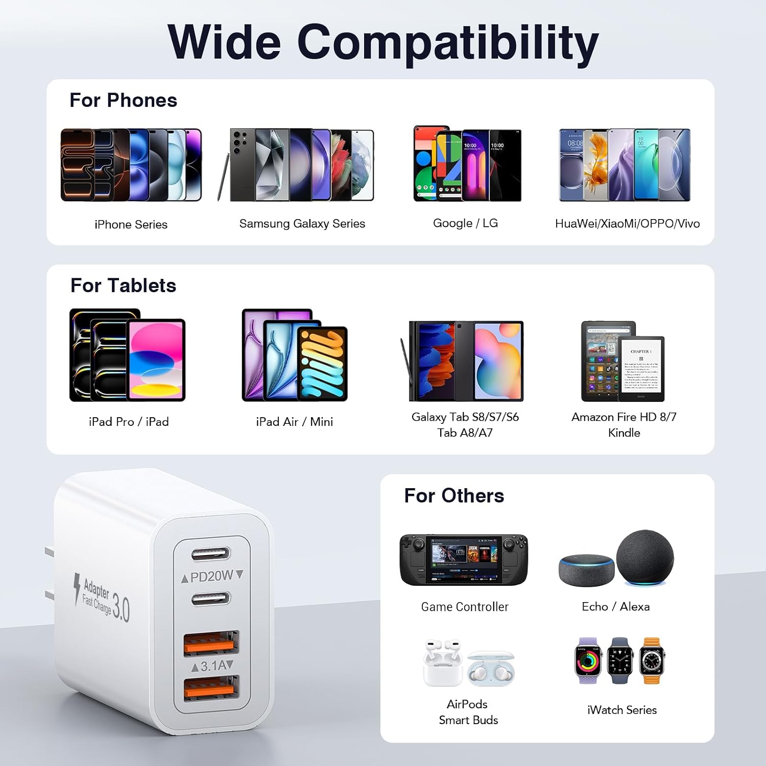Detalle 2 de 40W USB-C Charger Cube, 2-Pack ⚡