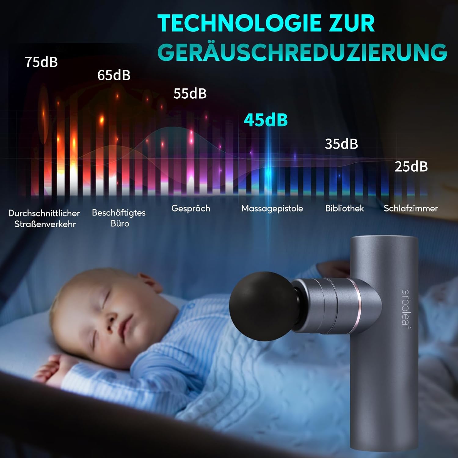 Thumbnail 4 de arboleaf Massagepistole mini mit AI: 4 Aufsätze, 4 manuelle Stufen & Automatik bis 3.200 U/min