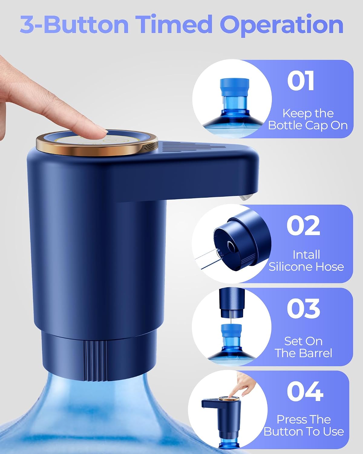 Detalle de Cozycharm Z05 Electric Water Jug Pump, USB-C, Dual Motors, 2-5 Gallon Fit