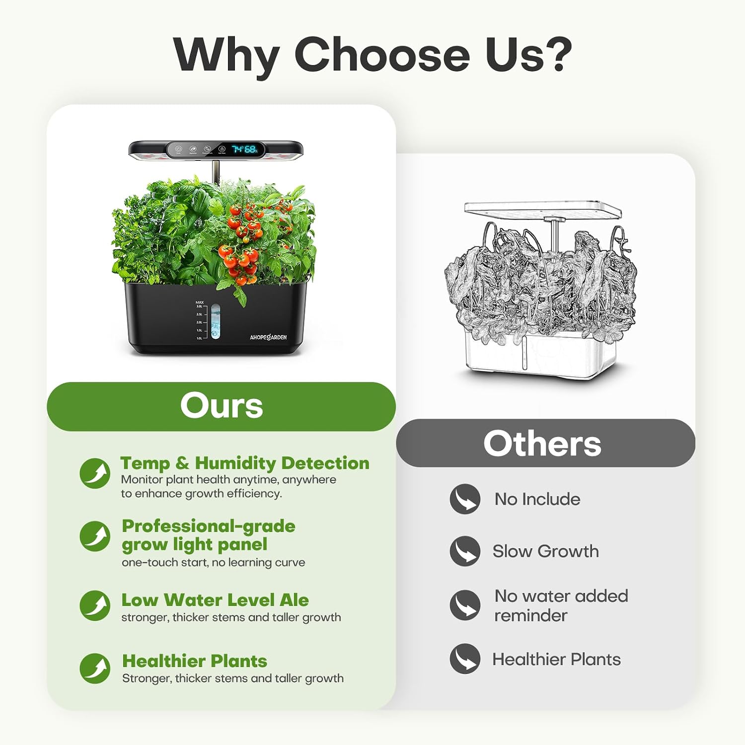 Detalle de Ahopegarden HSXC2 Hydroponic Growing System, 10 Pods, LCD and LED Grow Light
