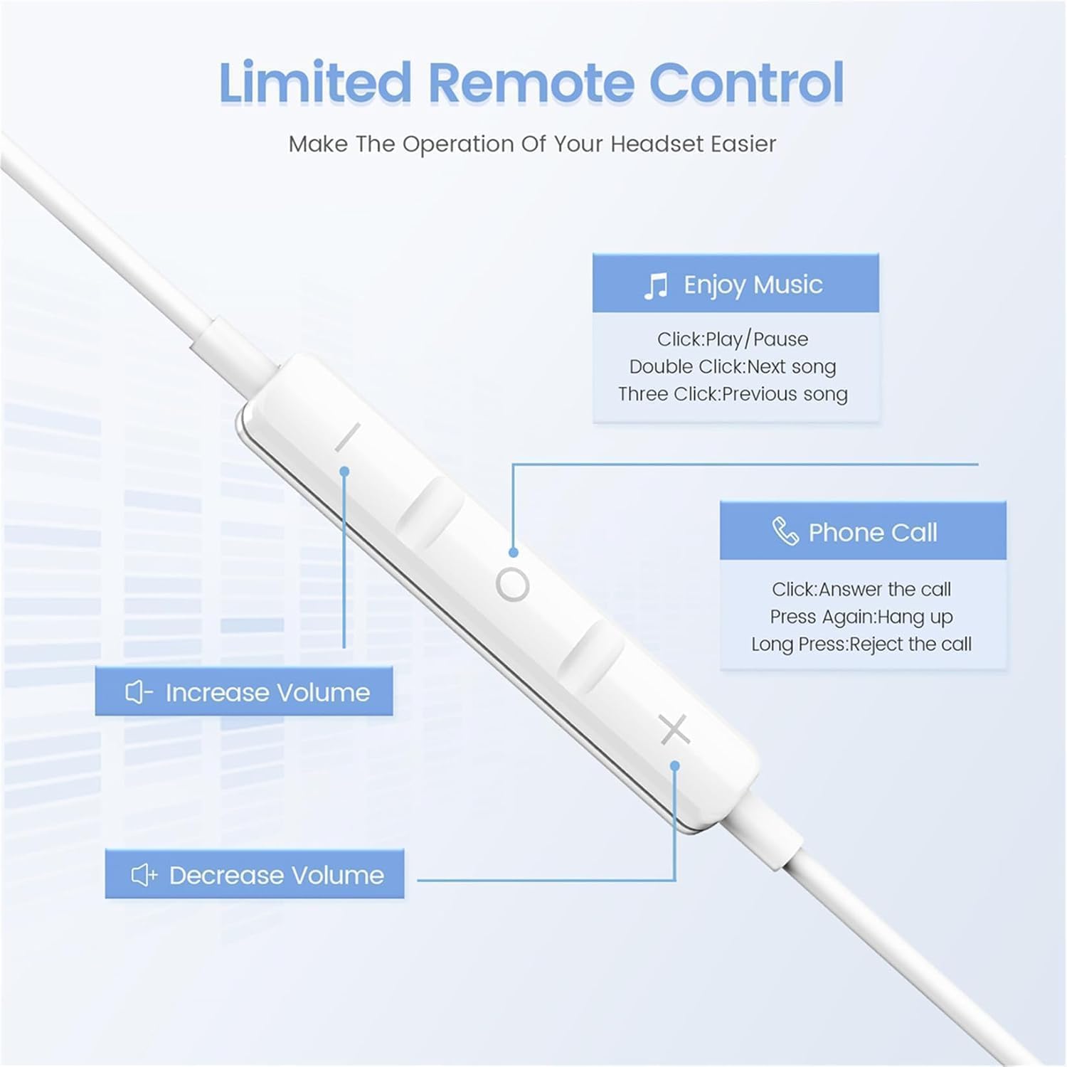 Thumbnail 2 de UmiMirari USB‑C Kopfhörer für iPhone 17/16/16e/15 Pro Max – In‑Ear mit Kabel, Mikrofon und Lautstärkeregler