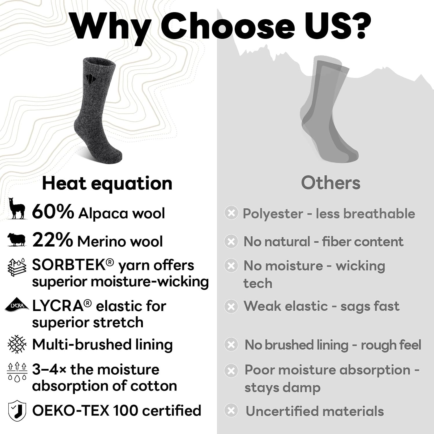 Detalle de Alpaca Socks, Heavyweight