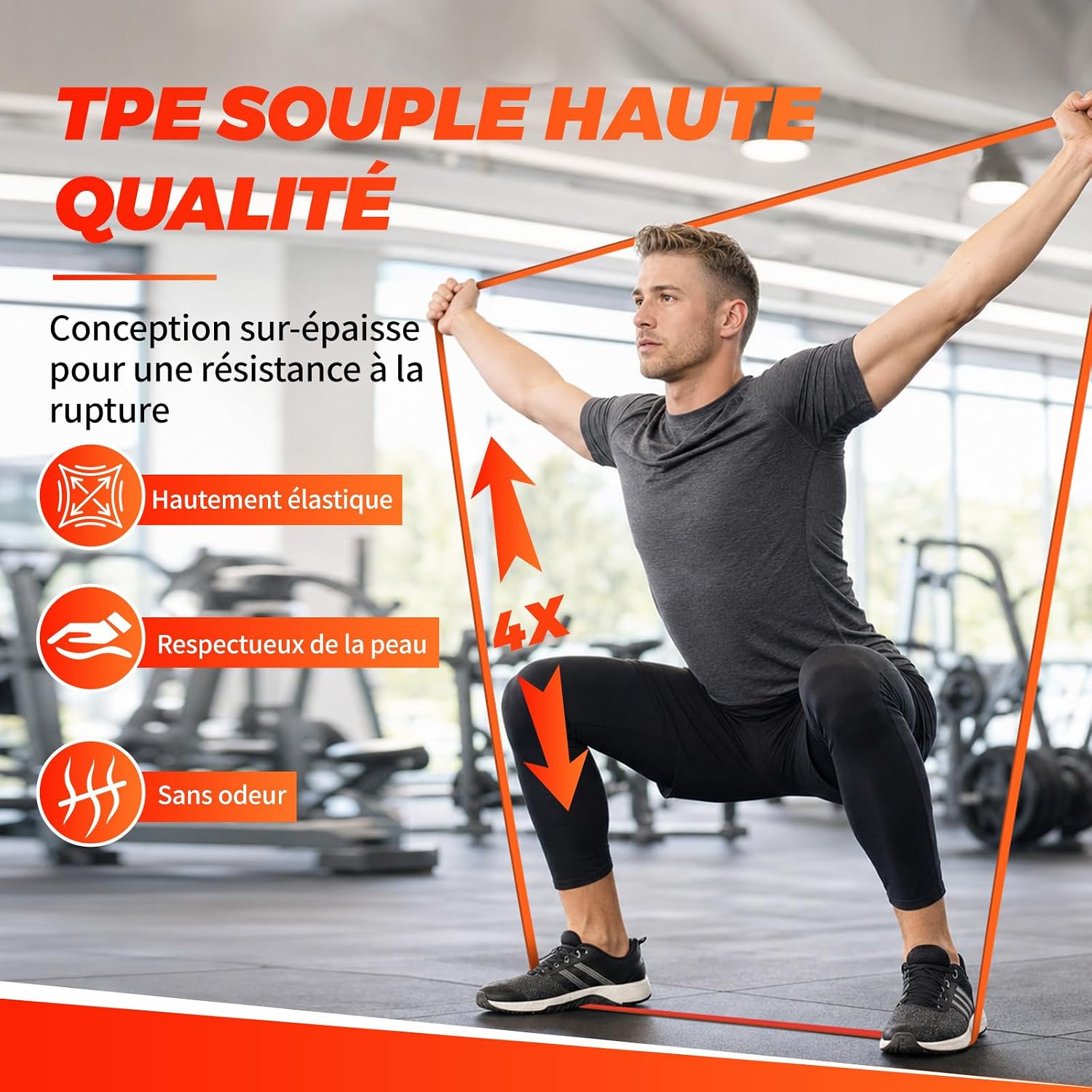 Thumbnail 4 de Fokky Bande Elastique Musculation – Kit 4 Niveaux (Orange 5–15 LBS, Rouge 15–35 LBS, Noir 25–65 LBS, Vert 35–85 LBS) et Sac de Transport