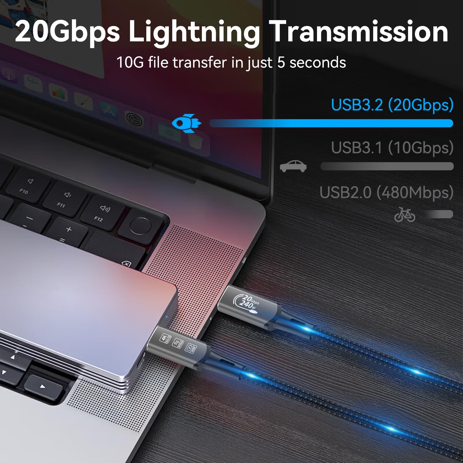 Detalle de CHENLENIC USB-C Thunderbolt Kabel 240W – USB4.0, 40 Gbps, 8K@60Hz/4K@60Hz, PD3.1, USB-C zu USB-C