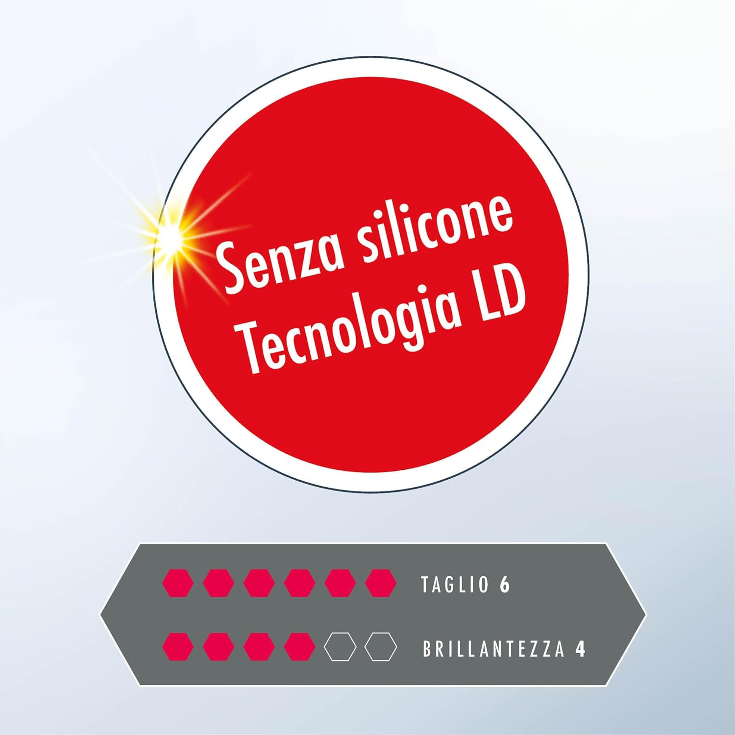 Thumbnail 3 de SONAX Profiline CutMax (250 ml) lucidante levigante per vernici – brillantezza con rimozione di graffi e imperfezioni