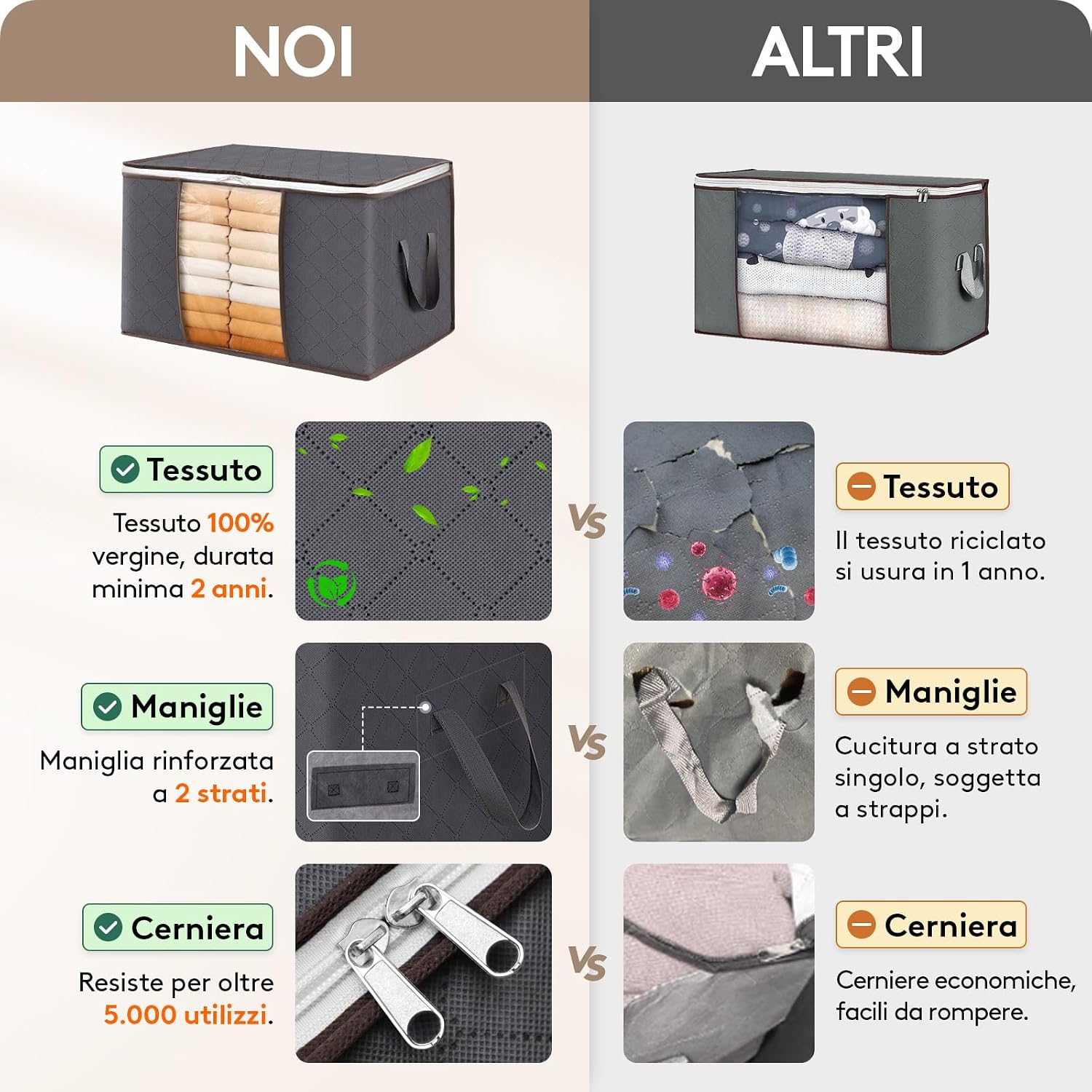 Thumbnail 2 de Lifewit scatole armadio organizer 60L 6 pezzi