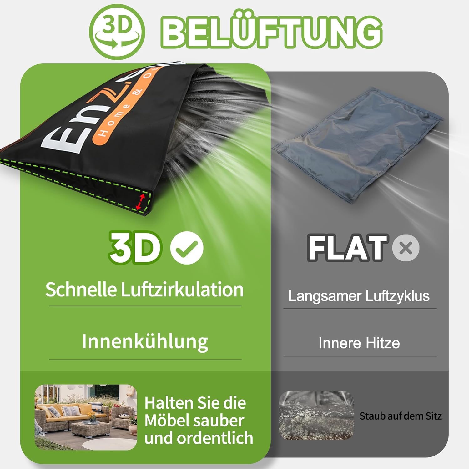 Thumbnail 3 de Enzeno Loungemöbel-Abdeckung wasserdicht 200×200×90 cm für Garten-Lounge (PU-beschichtete Abdeckplane)