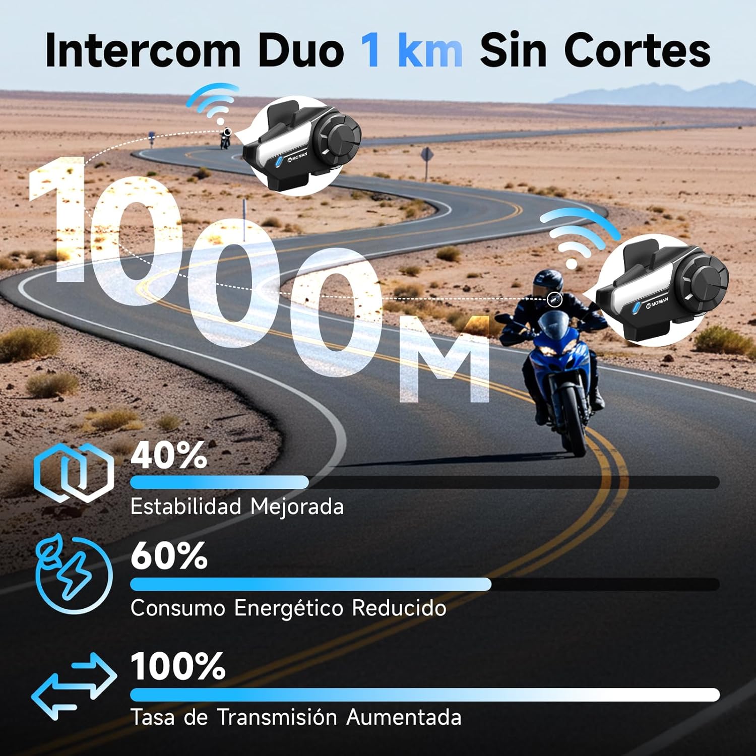 Thumbnail 1 de Moman H2S Intercom Casco Moto 2 Vías