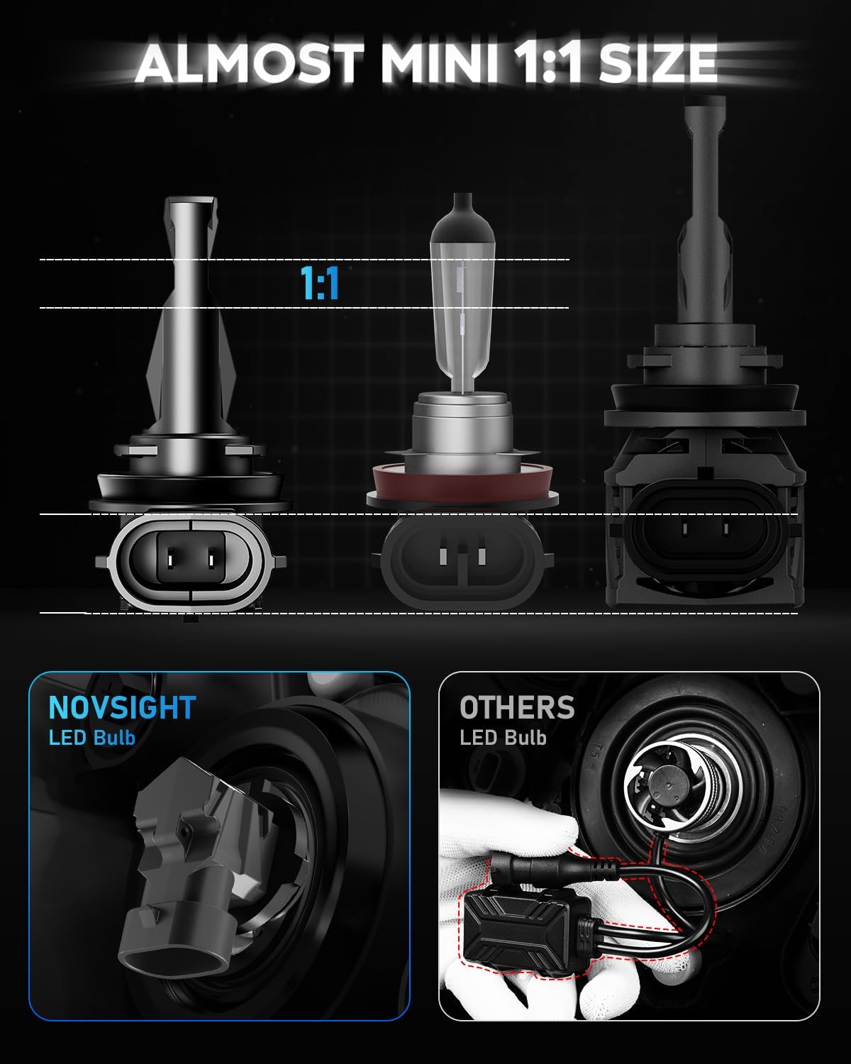 Detalle de NOVSIGHT H11 LED bulbs 20000LM 6500K