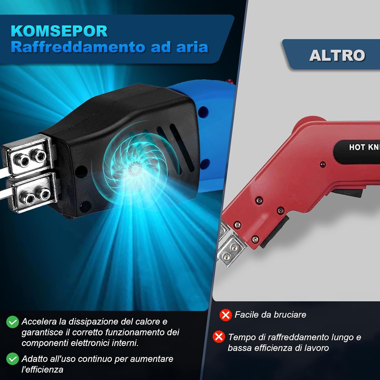 Thumbnail 2 de Komsepor Taglierina di schiuma: taglio uniforme e riscaldamento rapido con raffreddamento Blue-Air