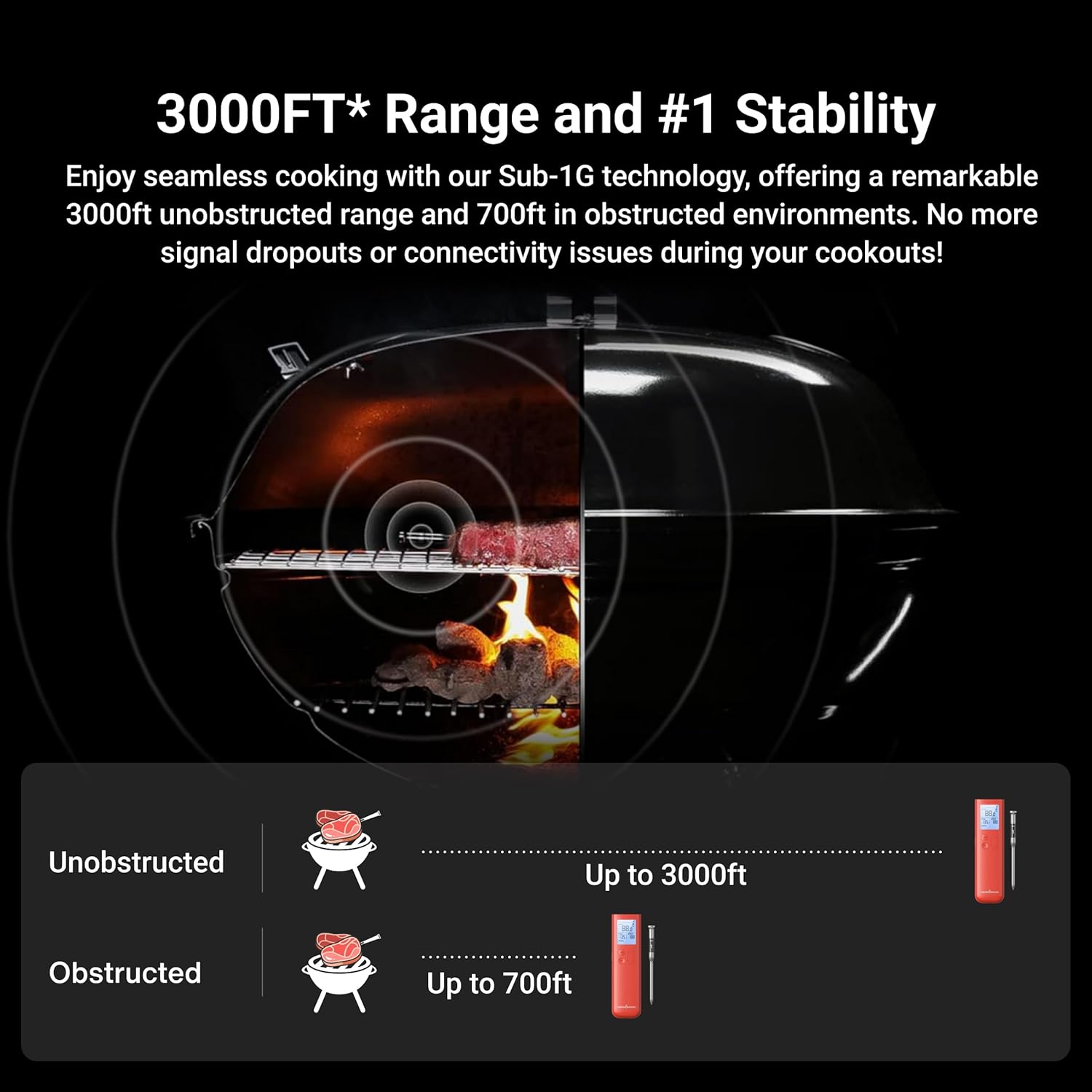 Detalle de ThermoMaven Smart Bluetooth Meat Thermometer
