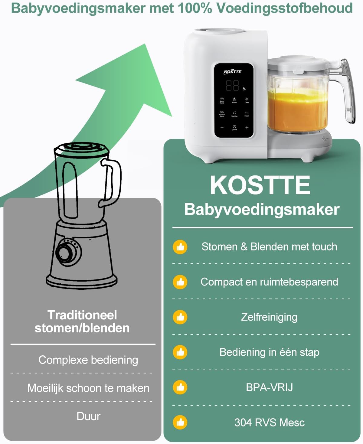 Detalle de KOSTTE 1501 babyvoedingmaker 6-in-1 met stomen, mixen, verwarmen en ontdooien