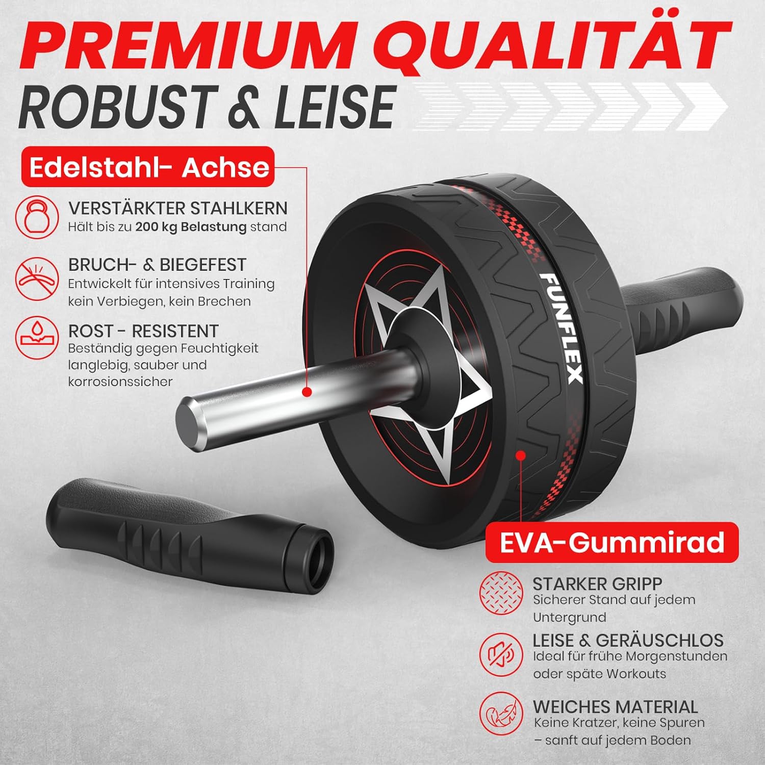 Thumbnail 5 de FUNFLEX Bauchroller 8 cm Breite Bauchtrainer