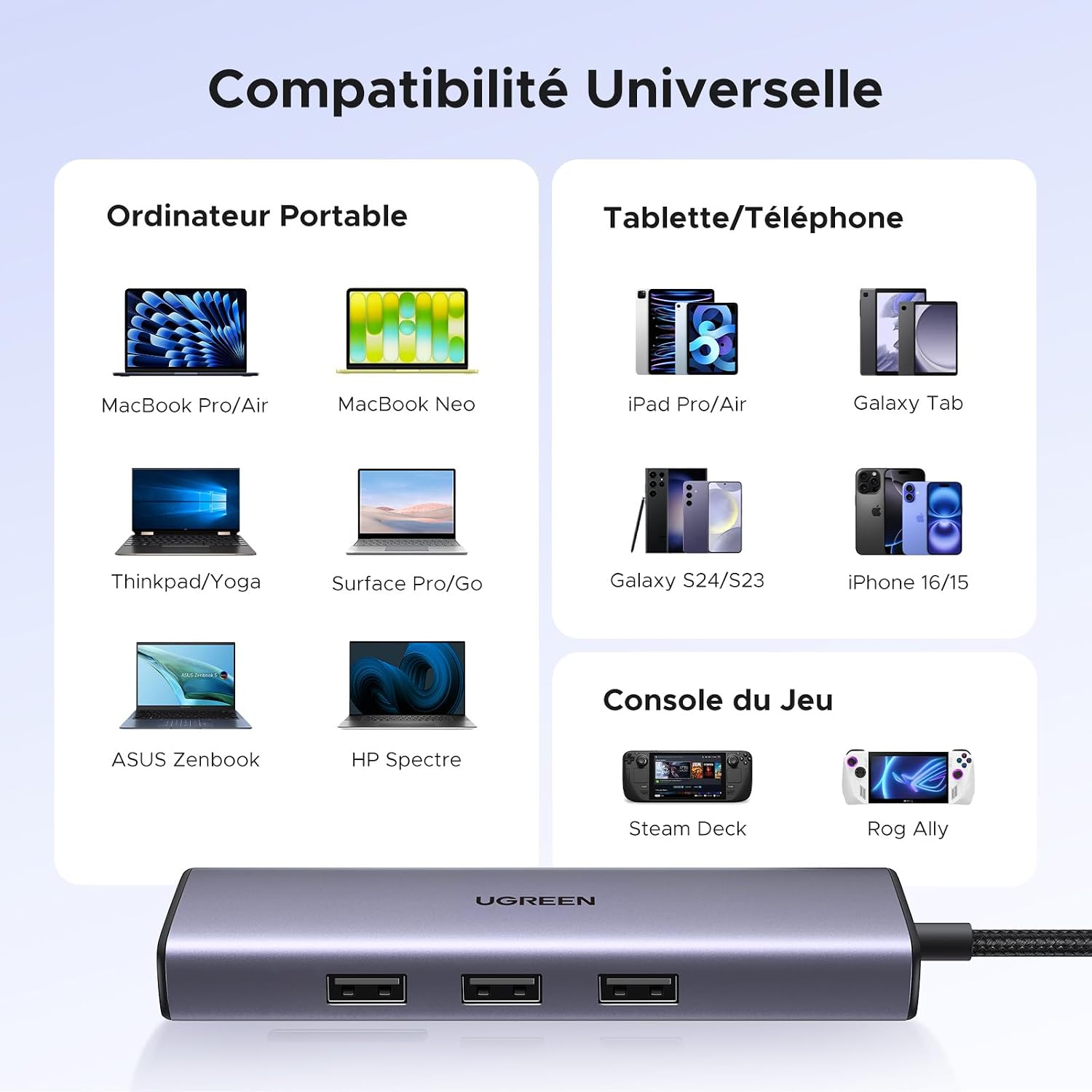 Thumbnail 6 de UGREEN Revodok 1061 Hub USB C 6 en 1 – Ethernet Gigabit, HDMI 4K, PD 100W et 3 USB 3.0