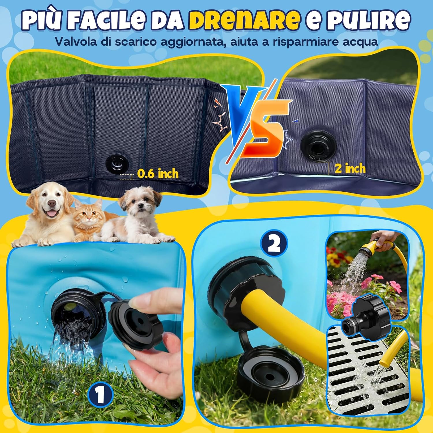 Detalle 2 de JONRRYIN Piscina per Cani 160x30 cm: Portatile, Antiscivolo e con Drenaggio Doppio