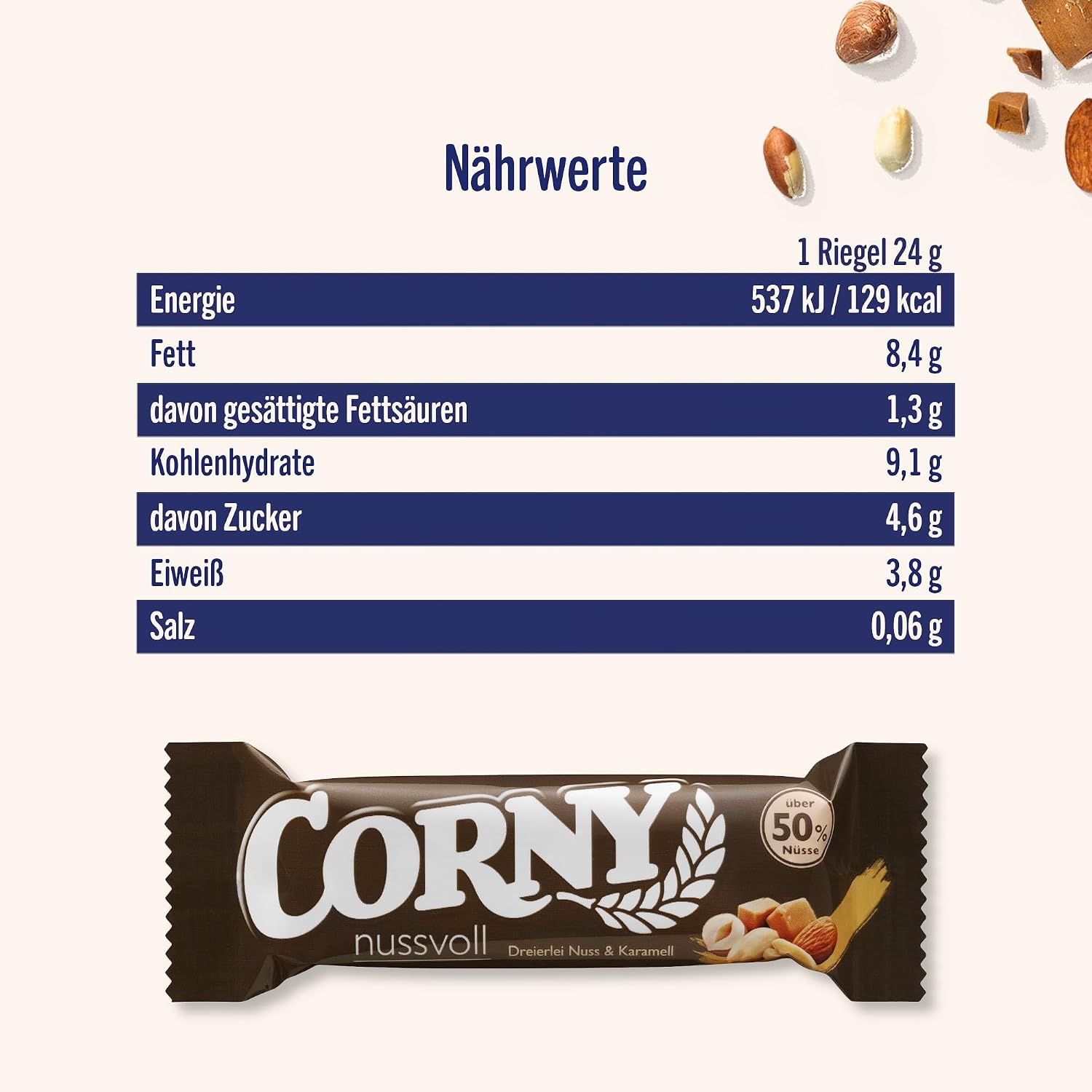 Detalle 2 de Corny Nussvoll Nussriegel 40×24 g 🍫