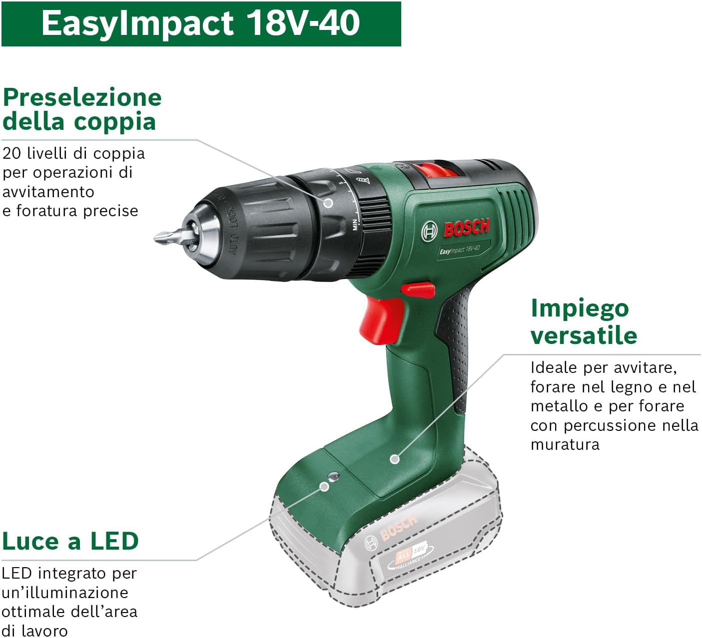 Thumbnail 1 de Bosch EasyImpact 18 V-40: trapano a percussione a batteria con mandrino 13 mm e 2 batterie