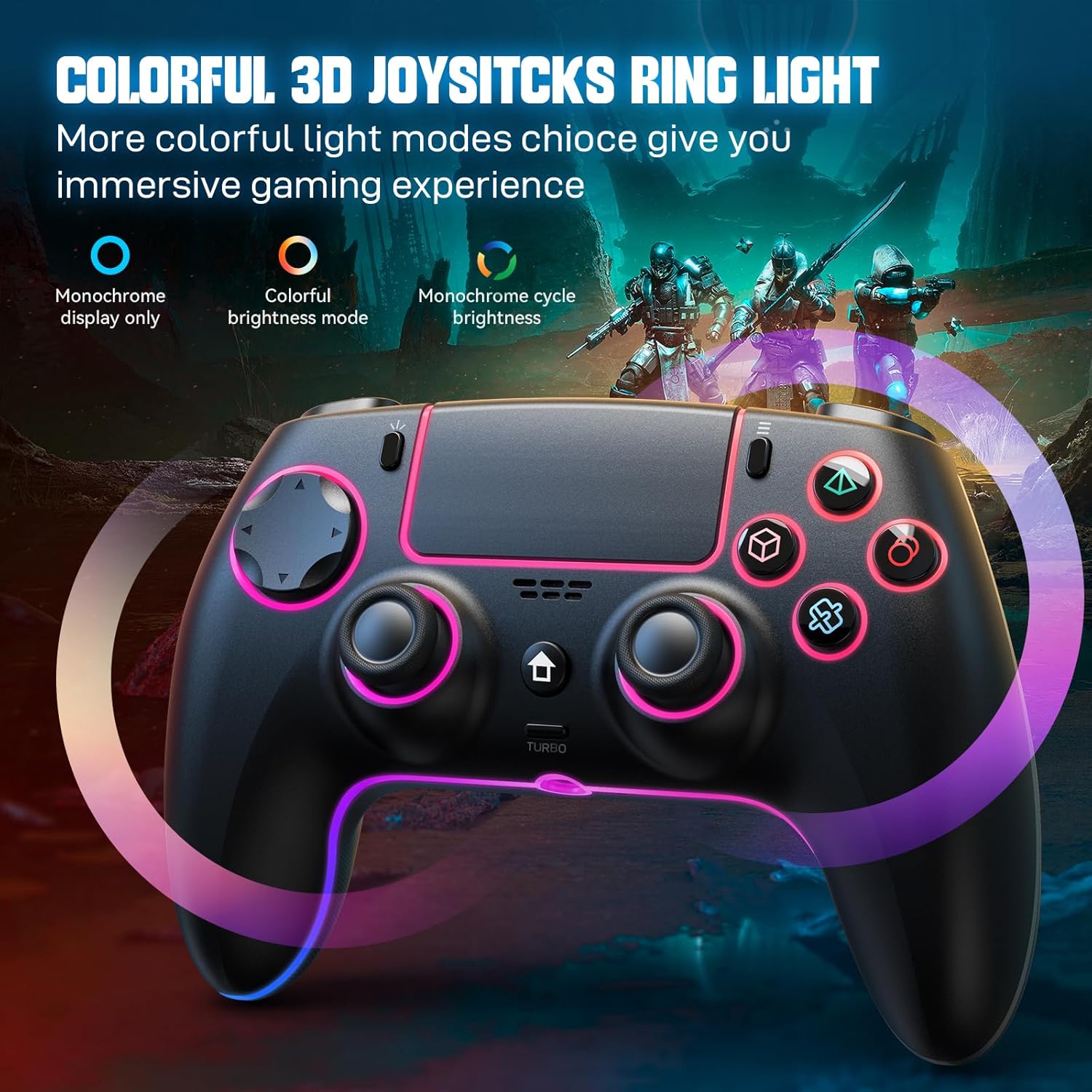 Detalle de Controller wireless JORREP per PS5/Pro/Steam Deck/PC/MAC/iOS con illuminazione RGB e doppia vibrazione