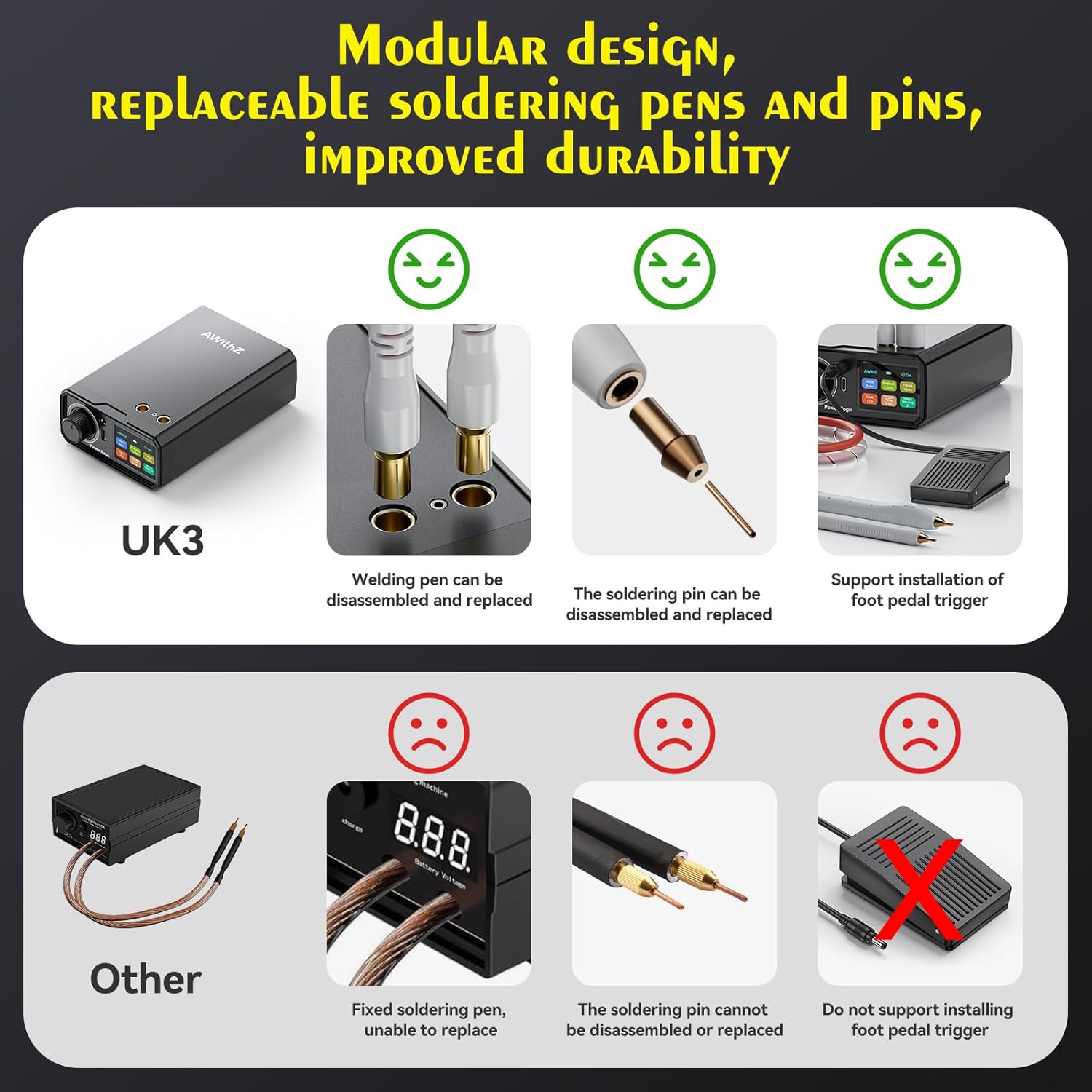 Thumbnail 4 de AWithZ UK3 9000W 10000mAh poste à souder 📷